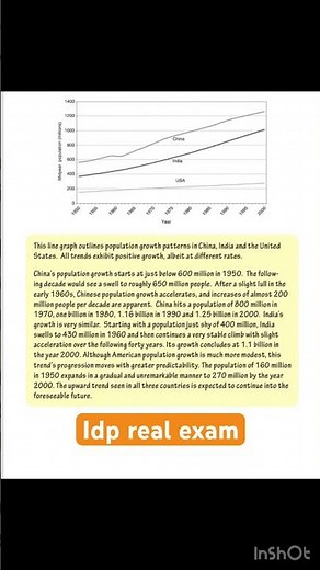 IDP IELTS Writing Task 1 Sample Answers & Tips" # #education #ieltsexam #exam #readingeanglish #eng
