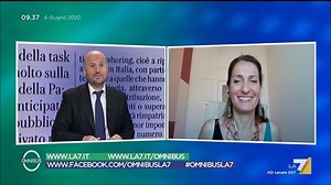 9.5K views · 273 reactions | Stamattina sono stata ospite ad Omnibus,...