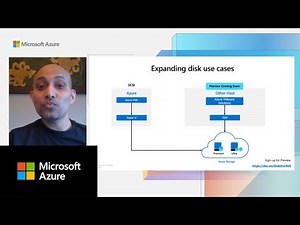 Optimize performance-intensive workloads with block storage | Azure Storage Day 2021