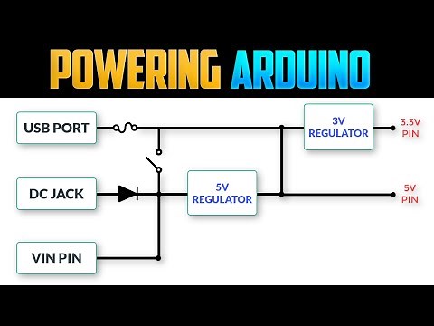 3 Ways To Power Up Arduino | Arduino Power Supply
