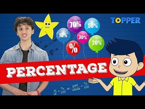 What is Percentage? | Finding a Percent of a Number| Class 1 to 5|