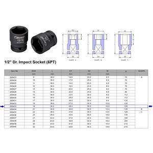 1/2” 6-POINT (HEX) IMPACT SOCKET 19 MM