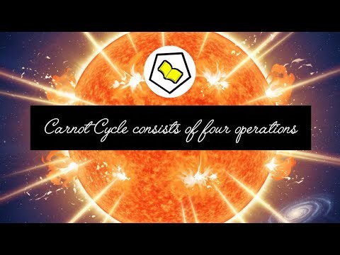 Carnot Cycle | Four Operations | Part 2