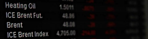 Futures Trading - The Complete Guide To Trading Futures