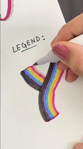 4 Ways to Write the Letter Y – Beginner / Normal / Pro / Legend