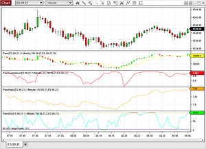 Pairs Trading Suite NinjaTrader 8 - NinjaTrader Ecosystem