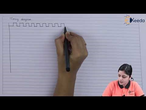 4 bit Asynchronous up Counter | Sequential Logic Circuit |Digital Circuit Design in EXTC Engineering