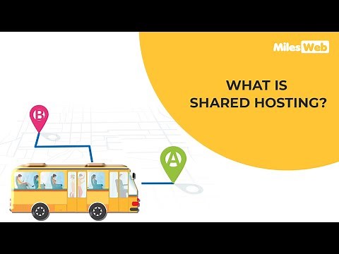 What is Shared Hosting? | MilesWeb