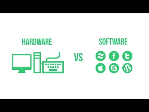 Computer Fundamentals - Hardware vs Software - Learn How to Use Computers & Basics for Beginners PC