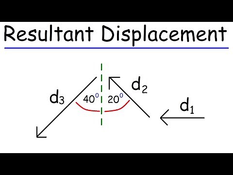 Resultant Displacement - Vectors
