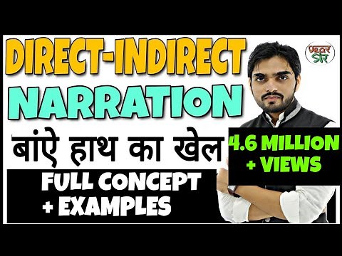 Direct and Indirect Speech in English Grammar | Narration in English Grammar | Changes/Rules/Concept