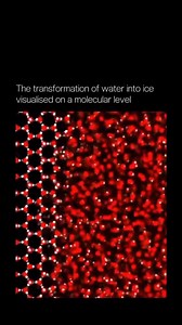 1M views · 15K reactions | As water freezes, its molecules slow down,...