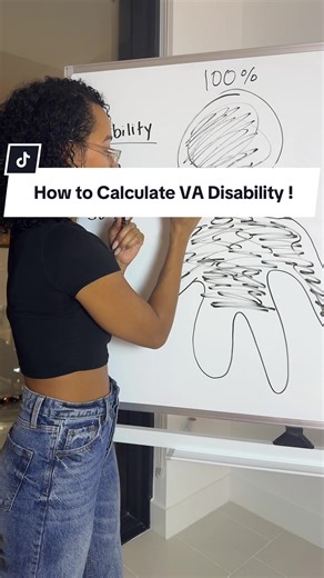 How to Accurately Calculate VA Disability Benefits