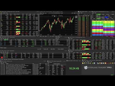 Sterling Trader® Pro Basic Platform Overview