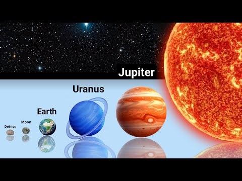 Solar System Size Comparison (4K) | Planets, Moons & Asteroids in 3D Animation