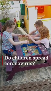 The latest scientific research shows children are half as likely to catch coronavirus as adults. bbc.in/CoronavirusSymptoms | BBC News
