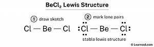 BeCl2 Lewis structure - Learnool