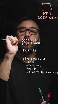 What is SCEP + How SCEP Works #cloudradius #networkaccesscontrol