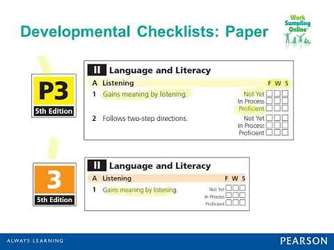 Starting the School Year with Work Sampling Online (WSO)