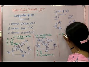 Configurations of BJT