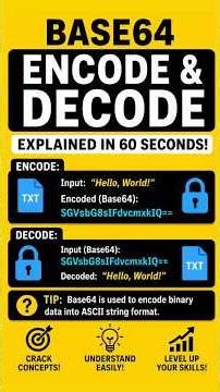 🔐 Base64 Encode & Decode in JavaScript | YouTube Shorts Description