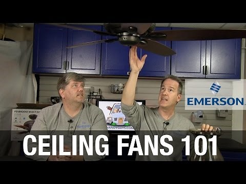 How To Select a Ceiling Fan