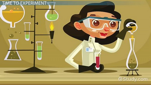 How to Test for Starch: Lesson for Kids