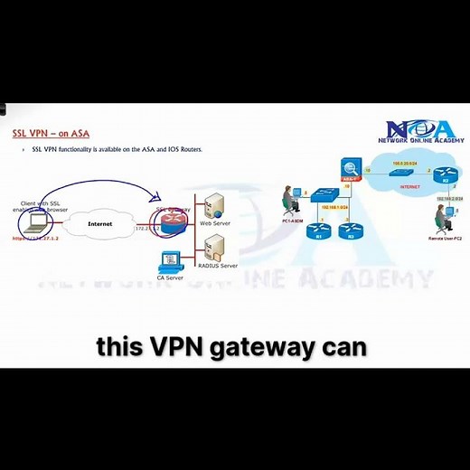 05.1 SSL Clientless CPN Configuration