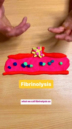 21K views · 2K reactions | 喝 Tranexamic Acid (TXA) – How does it...