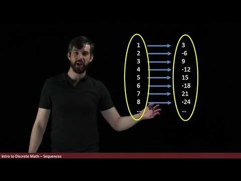 The formal definition of a sequence.