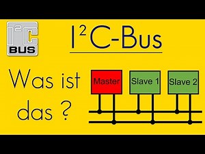I²C (Inter-Integrated Circuit) Erklärung