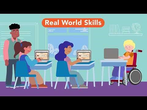 EVERFI K-12 — How It Works