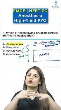 High-Yield Anesthesia PYQs | Hoffman's Elimination Explained for NEET PG, FMGE & INI-CET