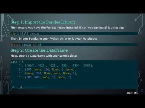 Merging Rows with Duplicate Values in a Column using Pandas