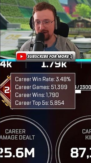 My Apex Legends Stats 😳 #apexlegends