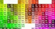 جميع أكواد و أسماء الألوان في لغة HTML