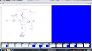 Dinamica de Sistemas - Forestación - FORRESTER v2 - UNI FIIS - Ing. LLanos