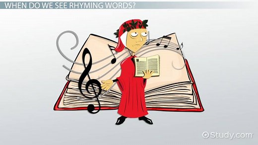 Rhyming Words: Lesson for Kids