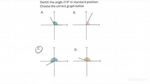 How to Sketch an Angle in Standard Position | Precalculus | Study.com