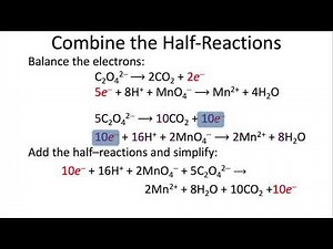 Balancing Redox Reactions: Half Reaction Method