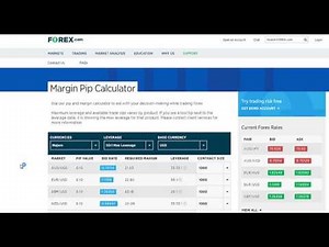 Forex Margin Calculator: How much money do you need in your trading account??