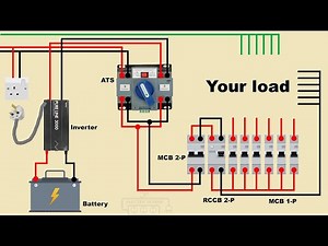 inverter wiring diagram using automatic changeover switch