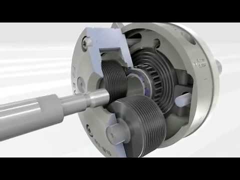 LMT Fette - EVOline axial thread rolling head / how it works