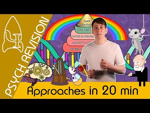 Approaches - AQA Psychology in 20 MINS!