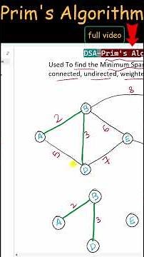 Prim's Algorithm for Minimum Spanning Tree(MST) | Data Structure #DSA #MST #PrimsAlgorithm