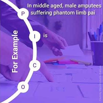 What is PICO? | Rayyan for Systematic Reviews | PICO Highlighting and Filters
