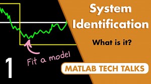 System Identification, Part 1: What Is System Identification
