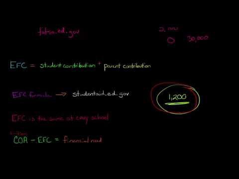 Understanding your Expected Family Contribution (EFC) in Financial Aid