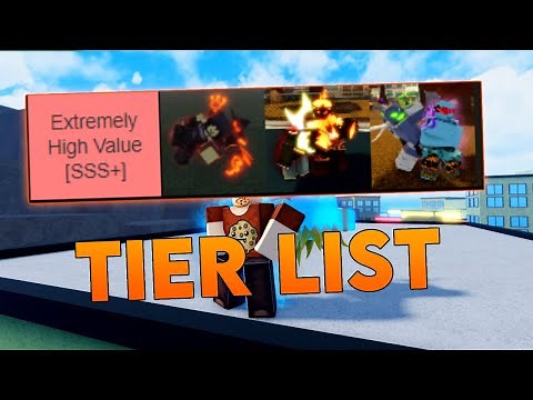 [AUT] The Ultimate Skin Value Tier List