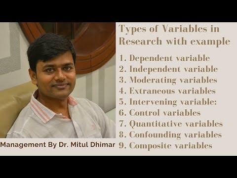 Types of variables in research with examples